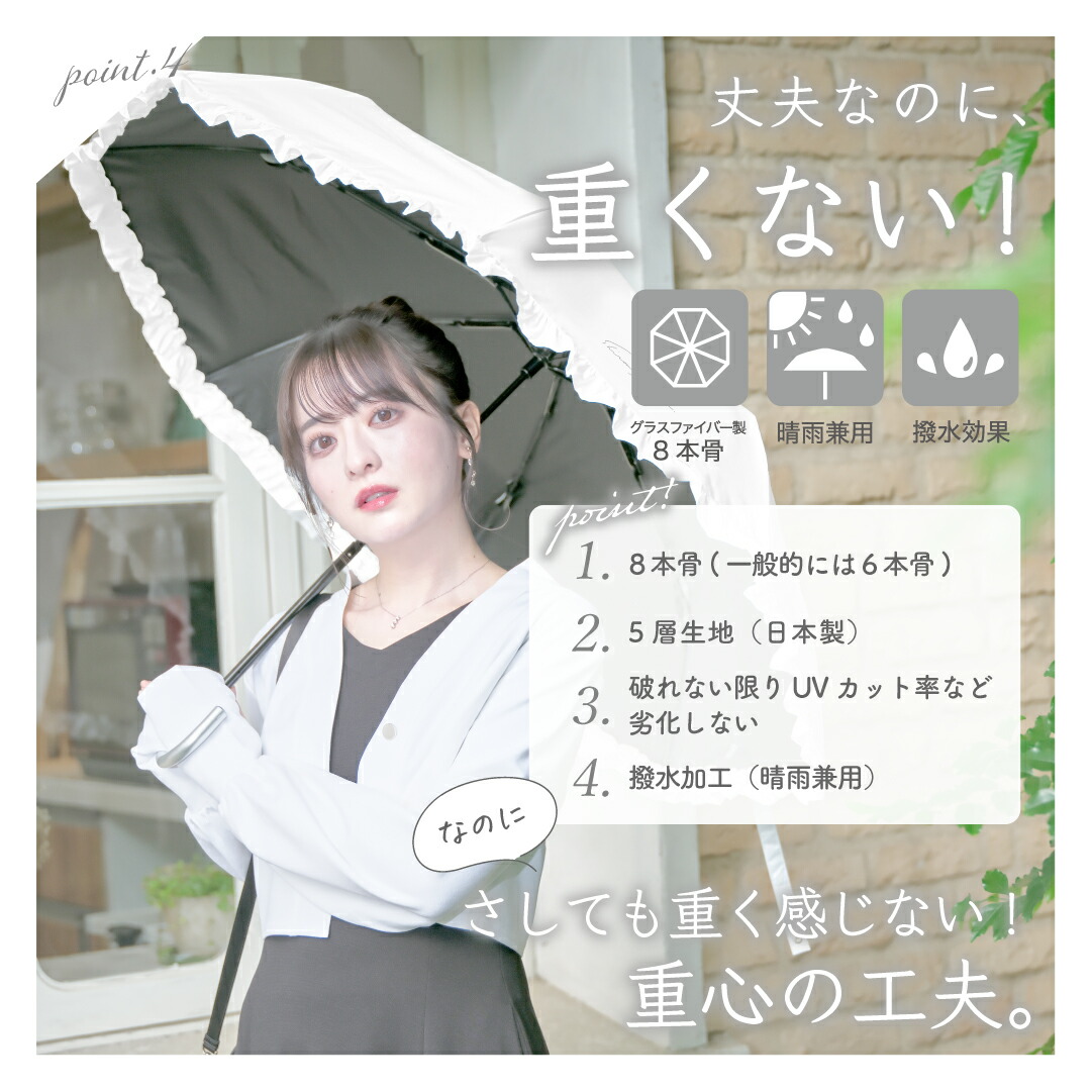 楽天市場】☆予約受付中☆1分で完売した！ 美白ブランドが本気をだ