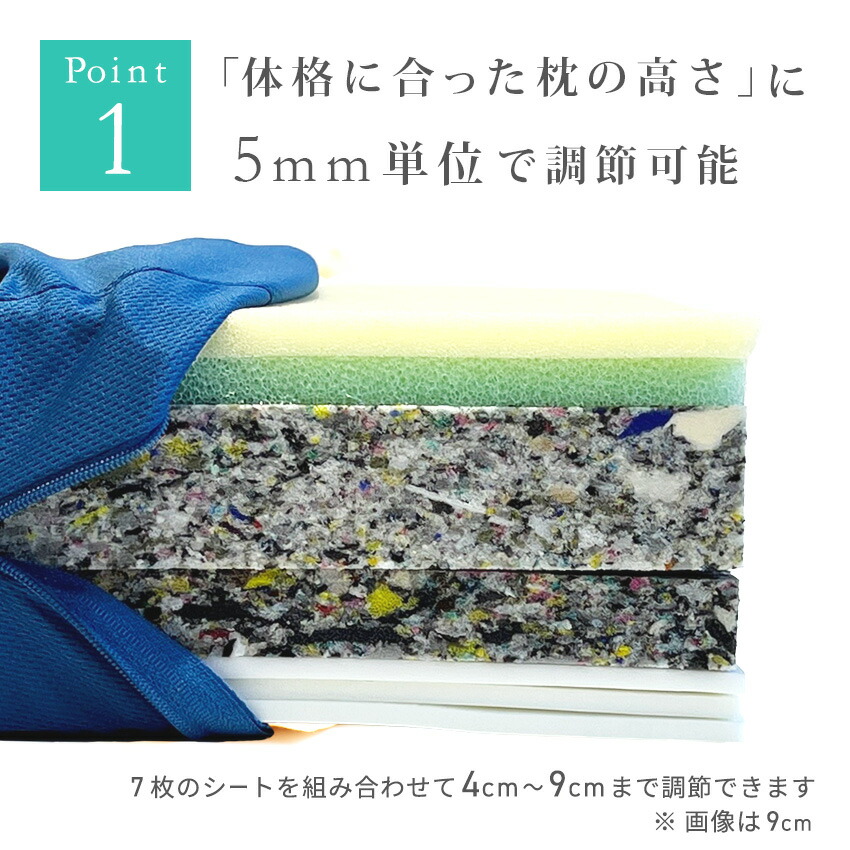 楽天市場】アスシア枕 BOX ワイド ｜枕 枕カバー 寝具 山田朱織枕研究