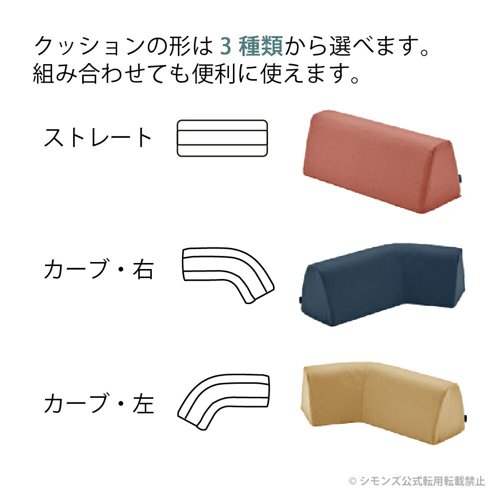 楽天市場】【3/1限定｜1,000円OFF】【シモンズ公式】ポケットダブルス