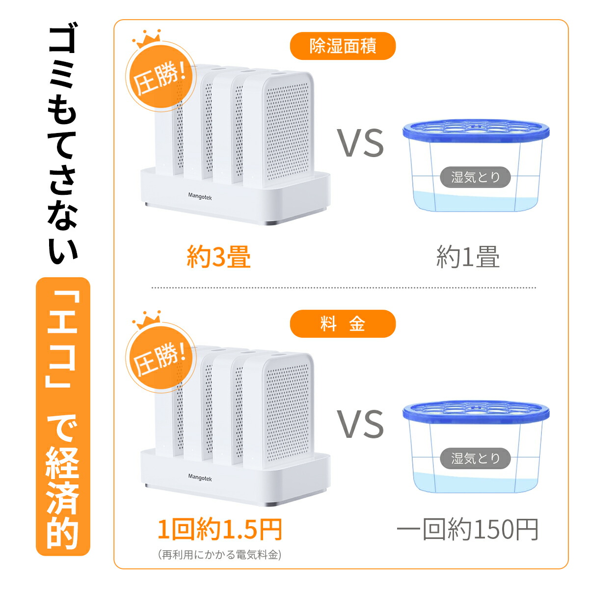 楽天市場】除湿機 コンパクト 除湿機 小型 除湿器 押入れ 除湿機 小型