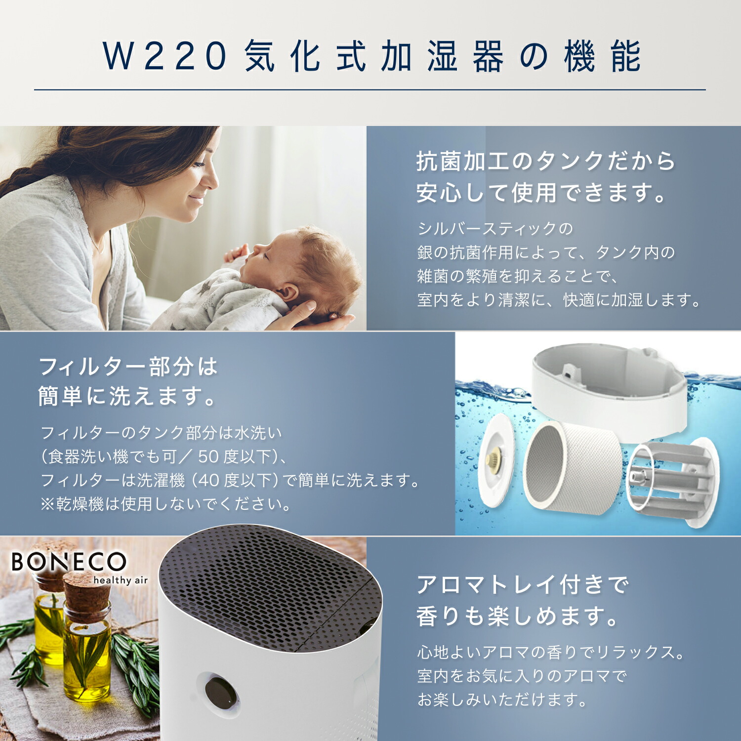 楽天市場】BONECO HEALTHY AIR 気化式加湿器 W220 ホワイト | 加湿器