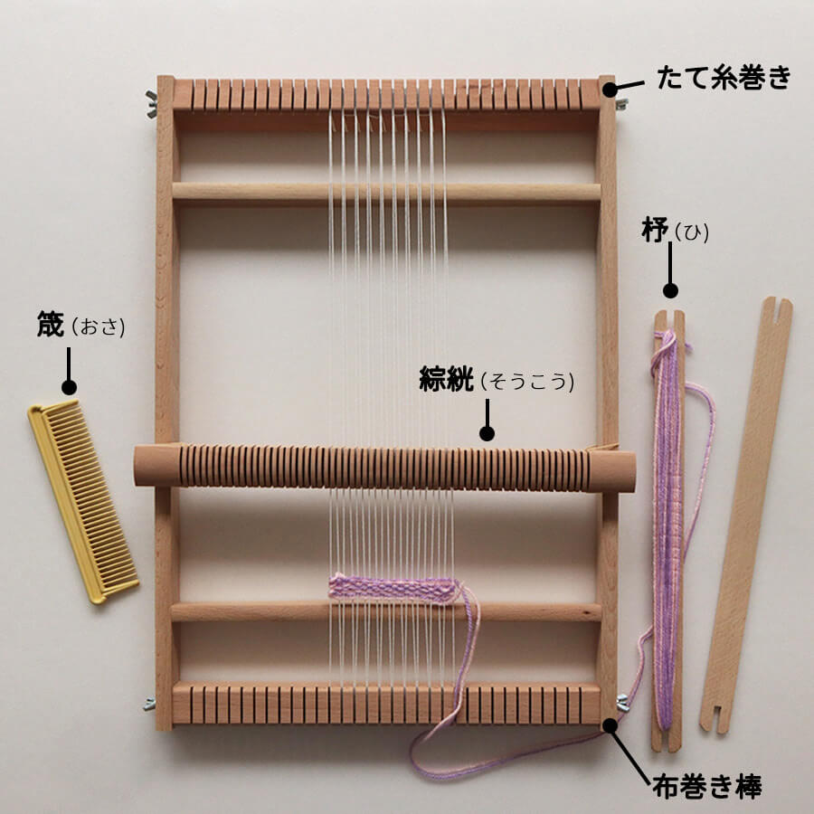楽天市場】織り機 手織り機 裂き織り 手芸 編み機 知育玩具 おもちゃ