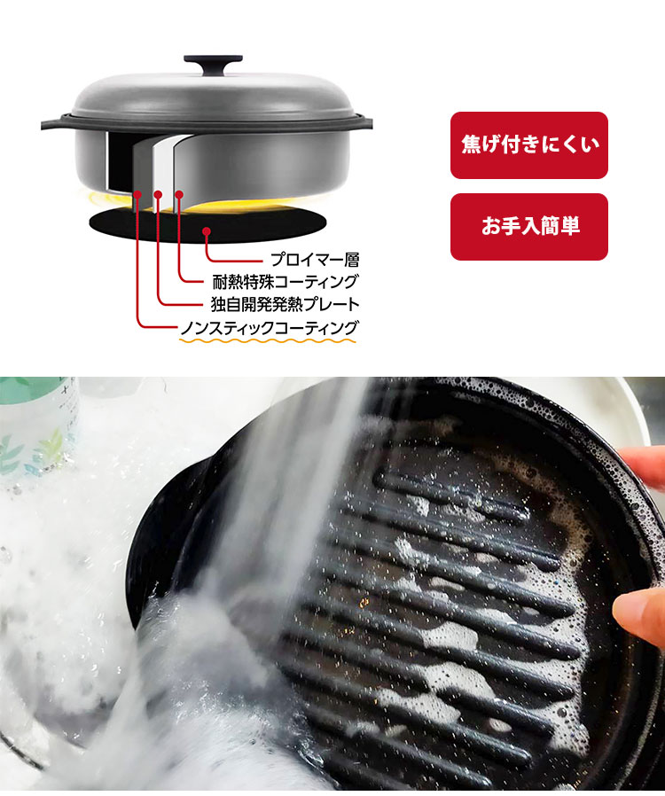 楽天市場】BWS レンジクックピース MWCP-P1 （電子レンジ調理器 焼き目