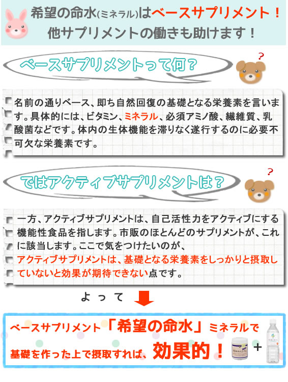 楽天市場】【公式】250万本突破 ランキング1位 希望の命水 2L 生体