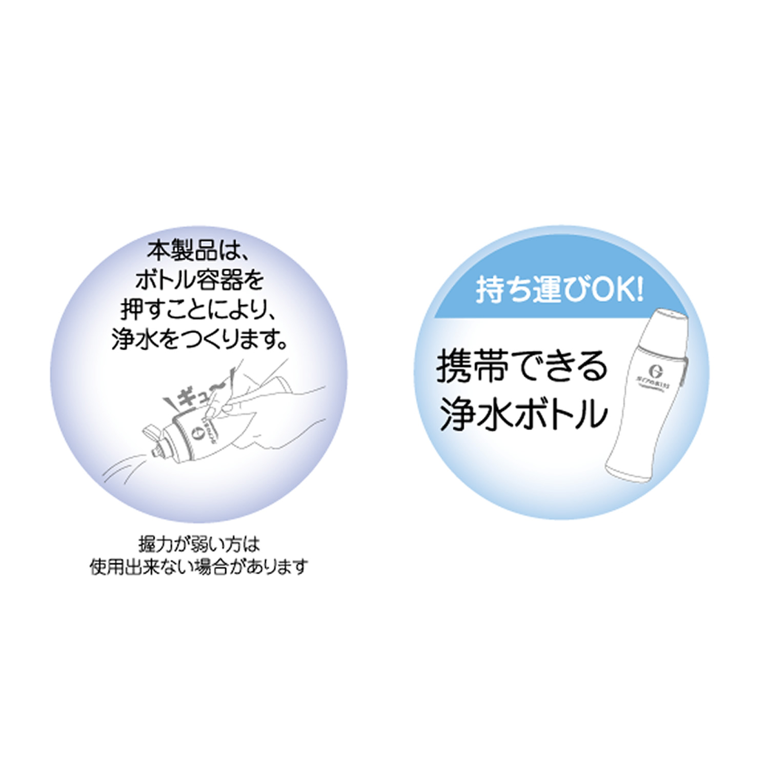 楽天市場】ガイアの水135 ガイアライトボトル プッシュ型浄水ボトル