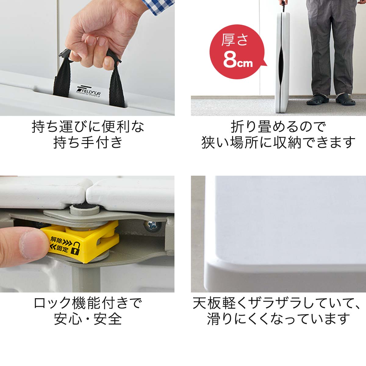 楽天市場】【3/1ワンダフルデー特価】【楽天1位】【法人のみ無料配送