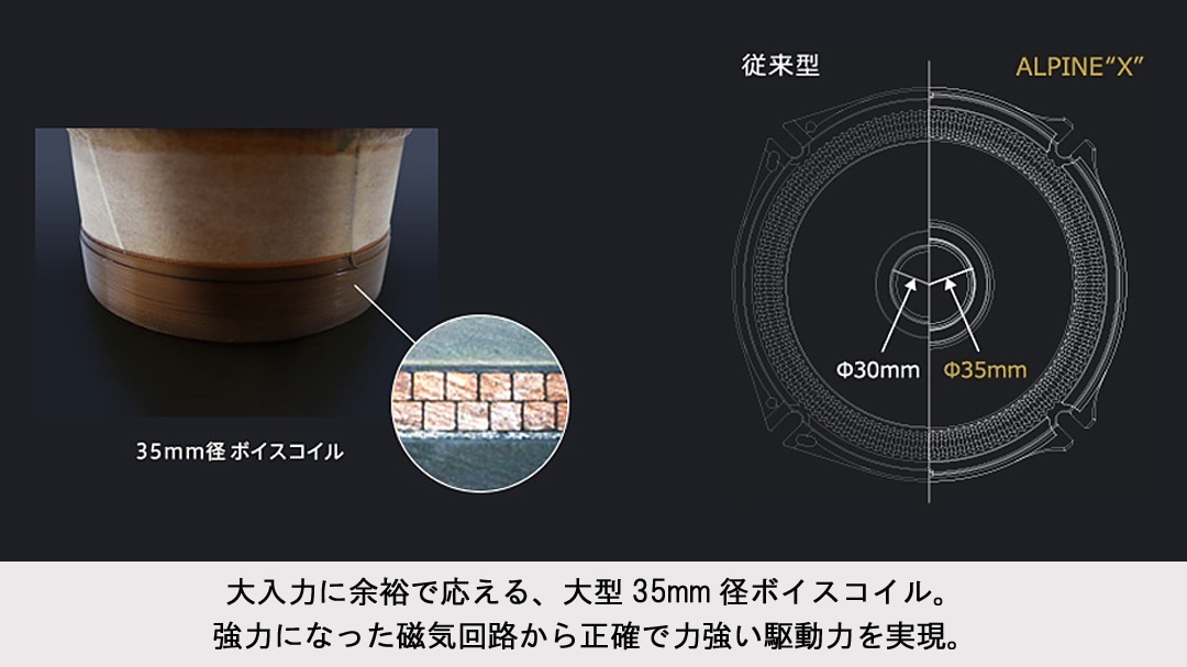 楽天市場】アルパイン X3-710S-AV アルファード/ヴェルファイア専用