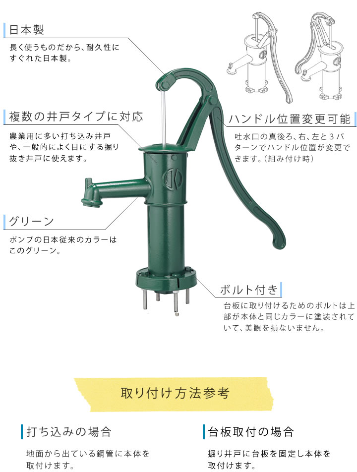 楽天市場】手押しポンプ 井戸ポンプ ガチャポン ガチャコンポンプ 井戸
