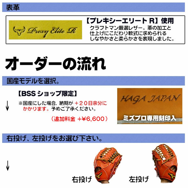 楽天市場】ミズノプロ オーダーグラブ 軟式グローブ 基本モデル 坂倉