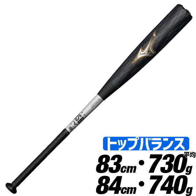 レガシーメタル」の人気商品一覧 | 安い商品を通販サイトから探す