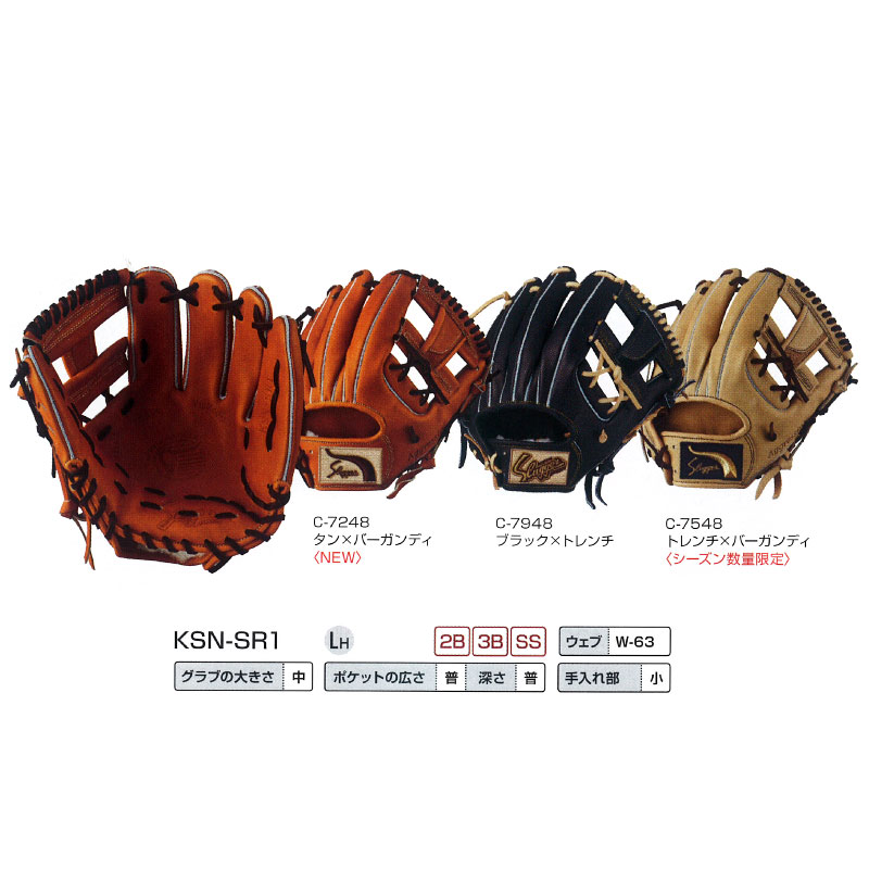 スラッガー KSN-SR1 軟式グローブ 右投げ用 久保田スラッガー 軟式