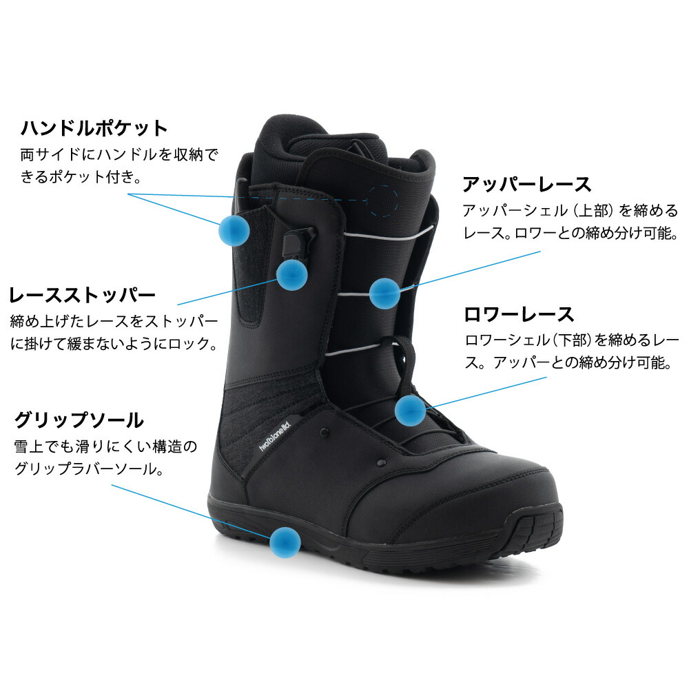 楽天市場】スノーボード ブーツ クイックシューレース メンズ