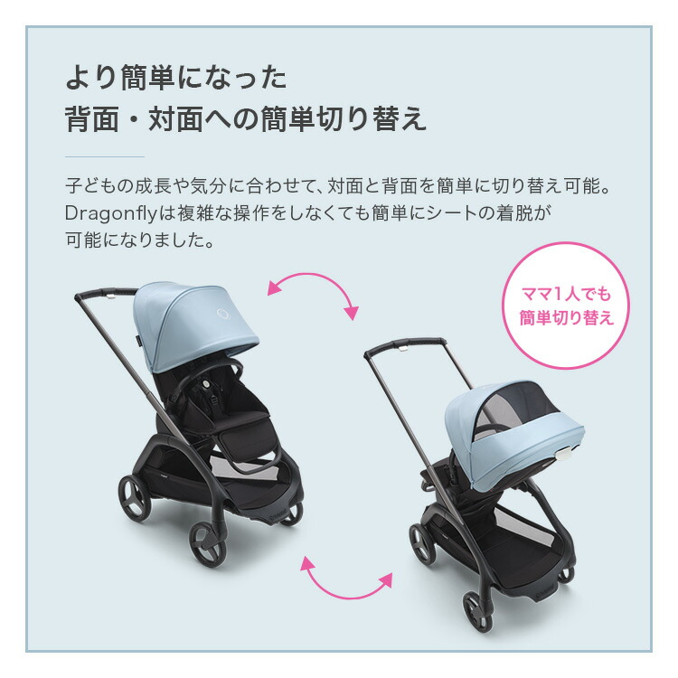 楽天市場】バガブー 4年保証 バガブー ドラゴンフライ 本体セット