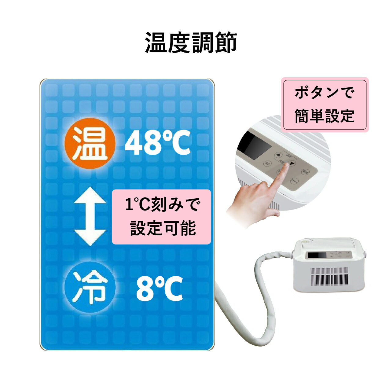 楽天市場】【2/28 ポイント2倍】【公式店】 SaiEL 温冷 マット 冬