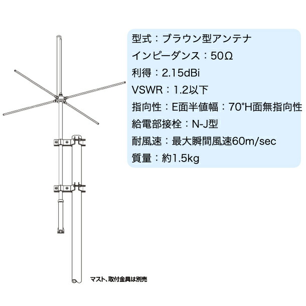 楽天市場】【ﾎﾟｲﾝﾄｱｯﾌﾟ実施中】日本アンテナ BR-450 400MHz ブラウン型