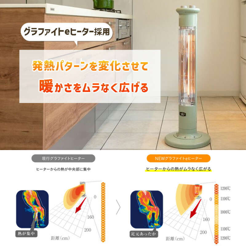 楽天市場】グラファイトヒーター 1灯管 グリーン 遠赤 遠赤外線 電気