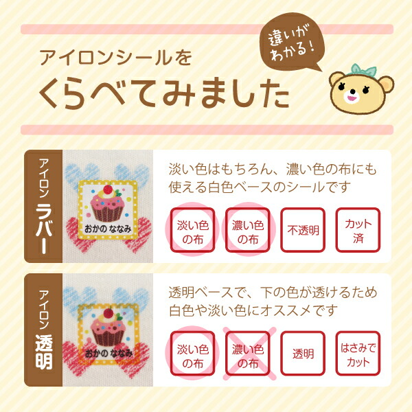 楽天市場】【今だけ25%OFF（〜3/11 1:59）】《受賞店舗》新幹線・蒸気