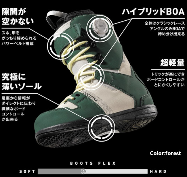 楽天市場】24-25 DEELUXE ディーラックス DNA ディーエヌエー S2