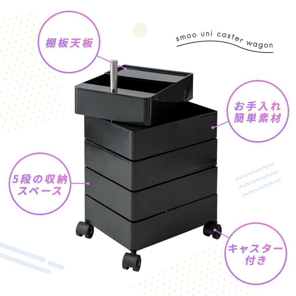 楽天市場】[SS数量限定]半額クーポン3/4 20時〜 ワゴン キャスター付き