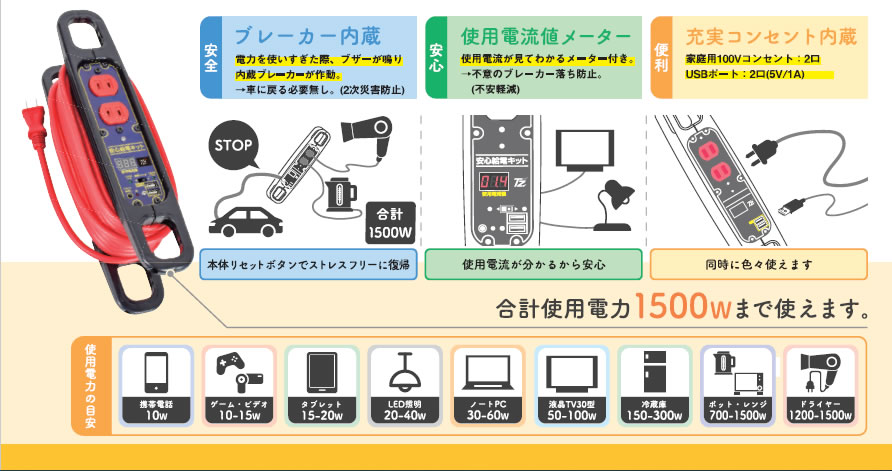楽天市場】TZ 安心給電キット もしもの時に車から給電！ V9TZZK002