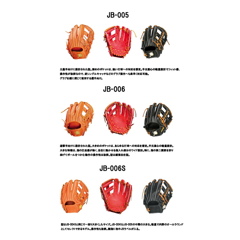 楽天市場】名入れ可能! 和牛JB オーダーグラブ・ミット 硬式用 投手