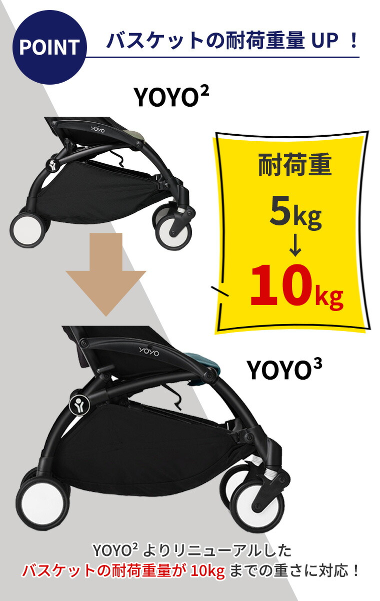 楽天市場】YOYO3 ベビーカー フレーム単体 最新型 保証 ヨーヨー
