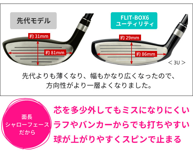 楽天市場】FLIT-BOX6 レディース ユーティリティ 女性用（U3/U5/U7/U9