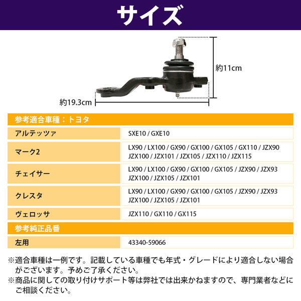 楽天市場】トヨタ アルテッツァ GXE1# JCE1# SXE10 フロント 左側