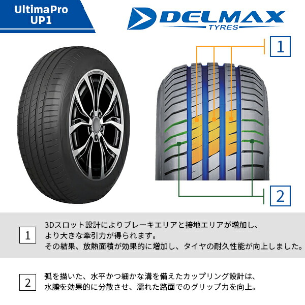 楽天市場】4本セット 215/45R17 2026年製造 新品サマータイヤ DELMAX