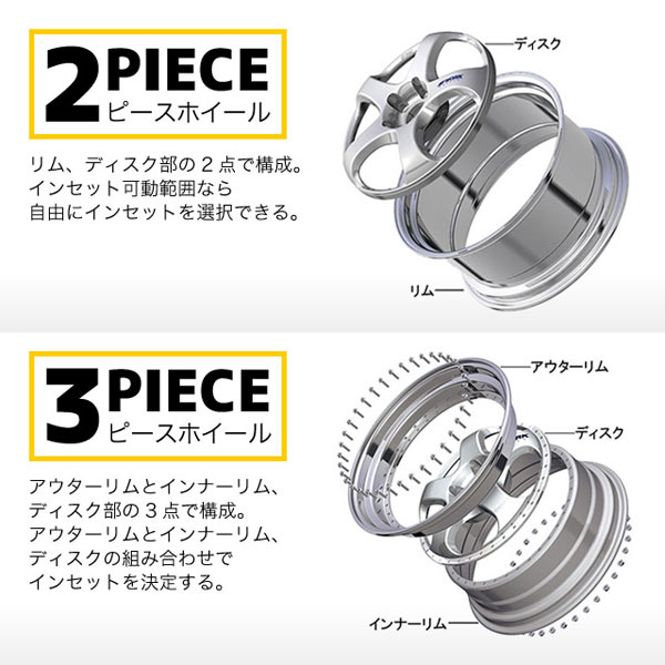 楽天市場】SSR スピードスター マークスリー 8.5-14 ホイール1本 SPEED