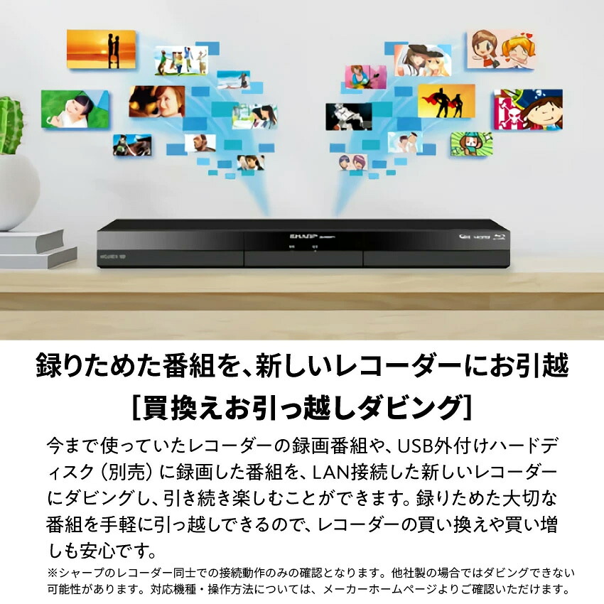 楽天市場】2024年新型モデル 2B-C20GW1 シャープ アクオス ブルーレイ