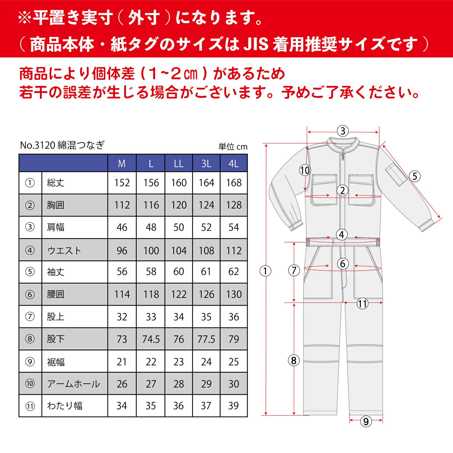 楽天市場】つなぎ 綿混 【公式・直販】 大きいサイズ 作業着 作業服