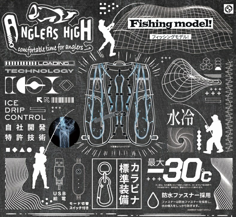 楽天市場】【モバイルバッテリーが使えるアイスマンベスト】山真製鋸(Y