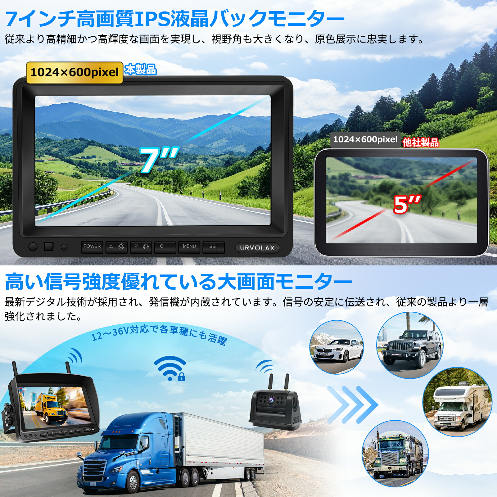 楽天市場】バックモニター バックカメラ モニターセット ワイヤレス