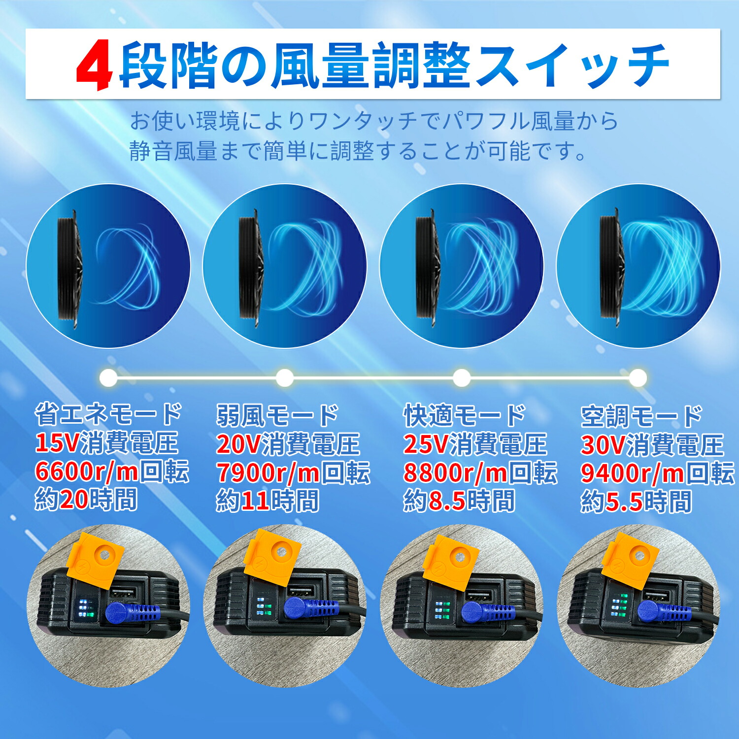 楽天市場】✨Supulin正規品✨空調ウェア バッテリー ファン セット 30V
