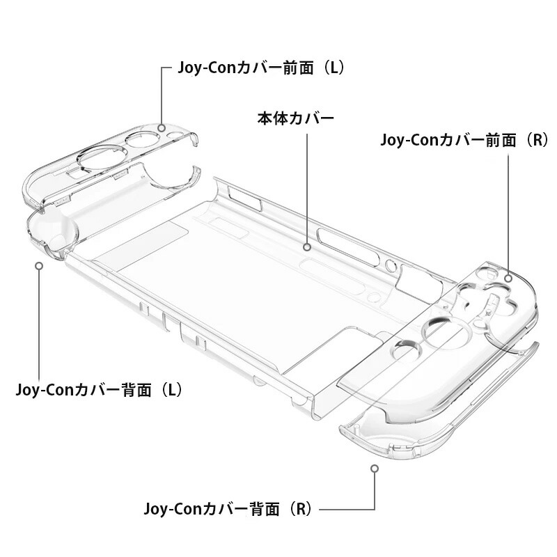 楽天市場】Nintendo Switch 本体ケース クリア ハードケース 分体式