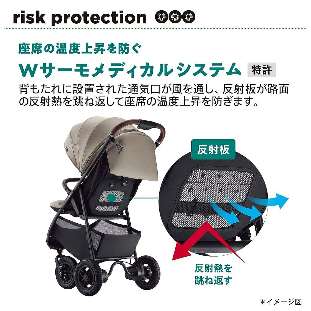 楽天市場】Aprica アップリカ スムーヴ プレシャス AB A型ベビーカー 3