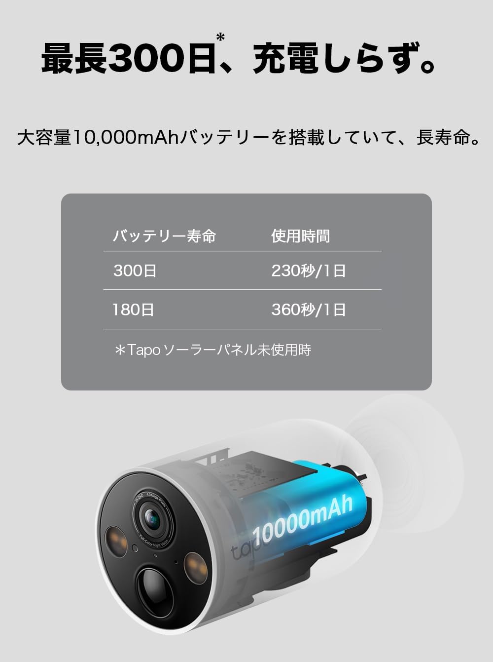 楽天市場】Tapo マグネット 屋外/室内 防犯カメラ 電池式 WiFカメラ