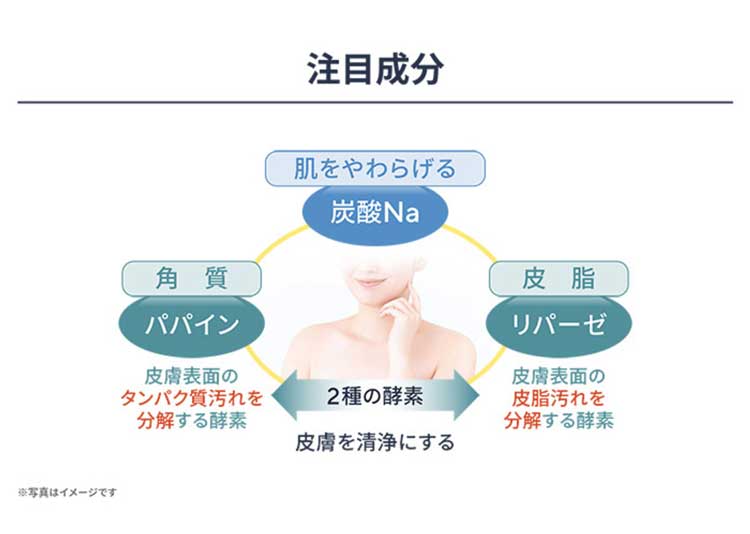 楽天市場】新発売☆ クインビーメルヴェーユ マッサージソルト1kg