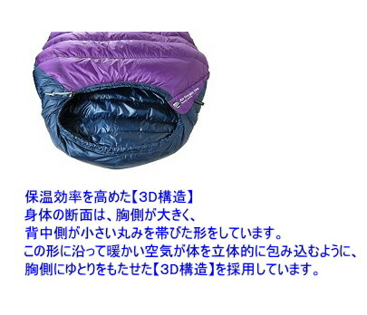 Mr.R ISUKA イスカ エアドライト190 ダウンシュラフ Mr.R ISUKA イスカ