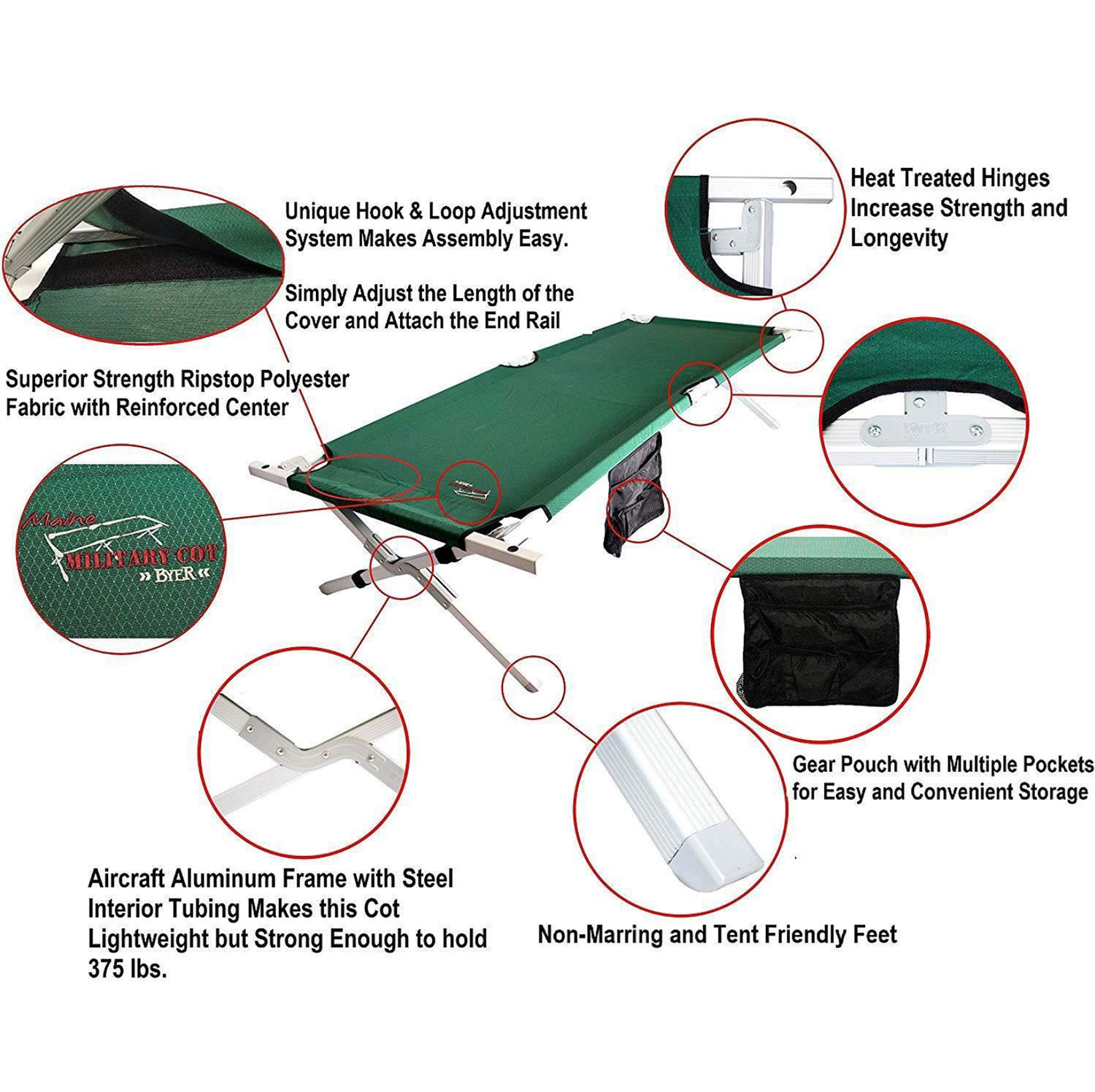 楽天市場】バイヤーオブメイン Byer of Maine / メインミリタリー