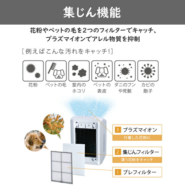 楽天市場】【最新モデル】ゼネラル 加湿脱臭機 DAS-303R-W プラジオン
