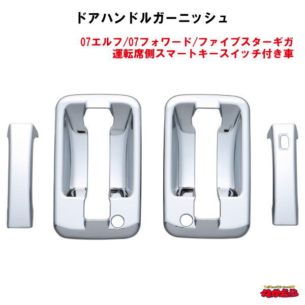 楽天市場】ドアハンドル＆ドアハンドルガーニッシュ メッキカバー