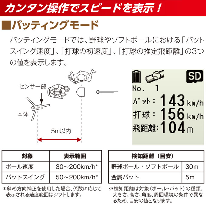 楽天市場】【即日発送可】ユピテル（Yupiteru） スピードガン BSG