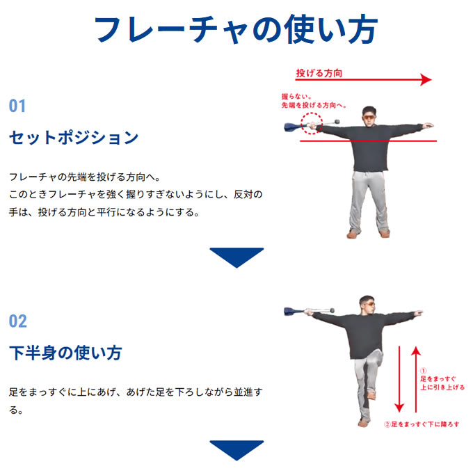楽天市場】【即日発送可】FLECHA フレーチャ 革新的な投球練習ギア