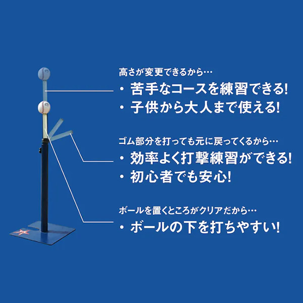楽天市場】【即日発送可】SAKUGOE サクゴエ PUT式 強打者を育てる
