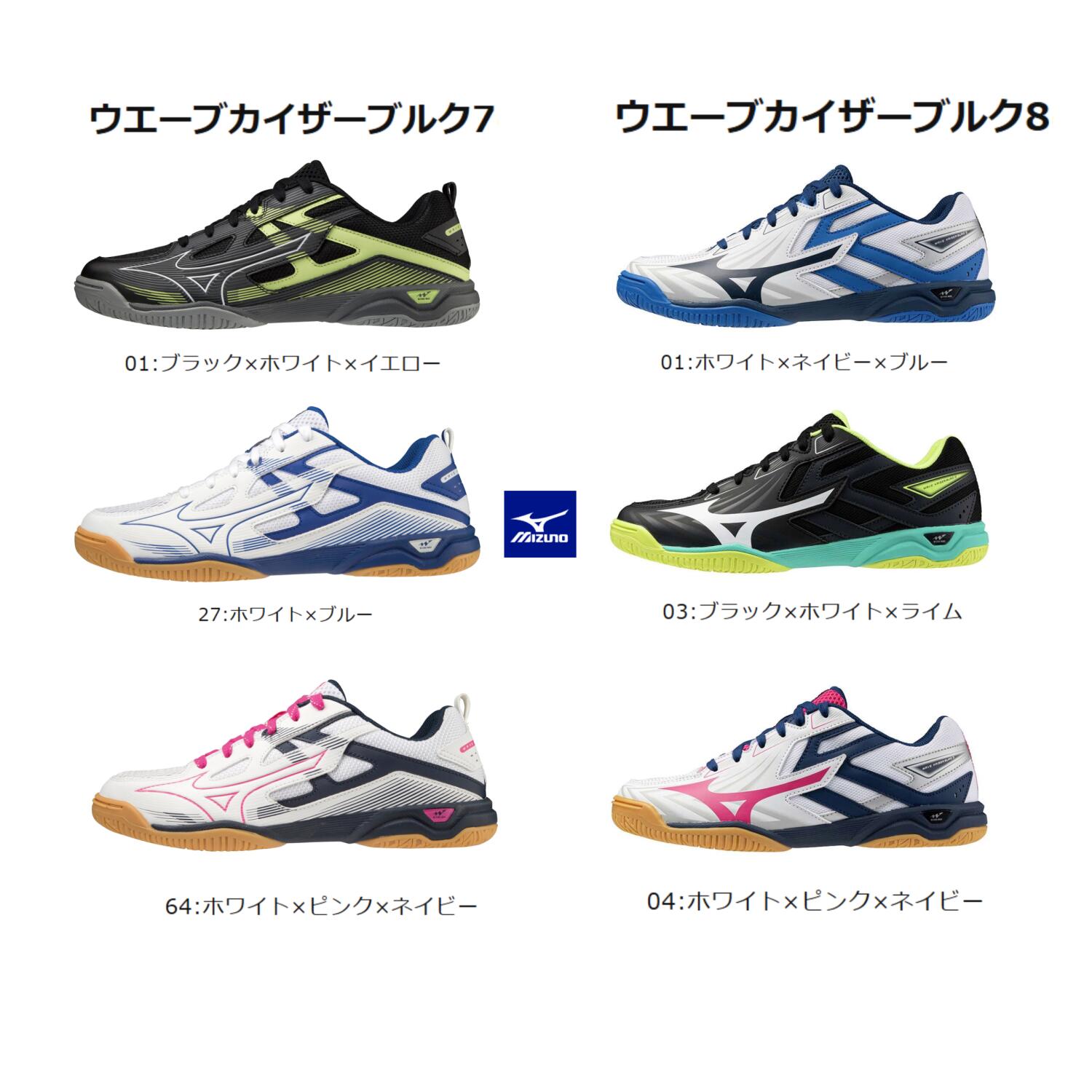 楽天市場】卓球シューズミズノ ウエーブカイザーブルク7 (81GA2220