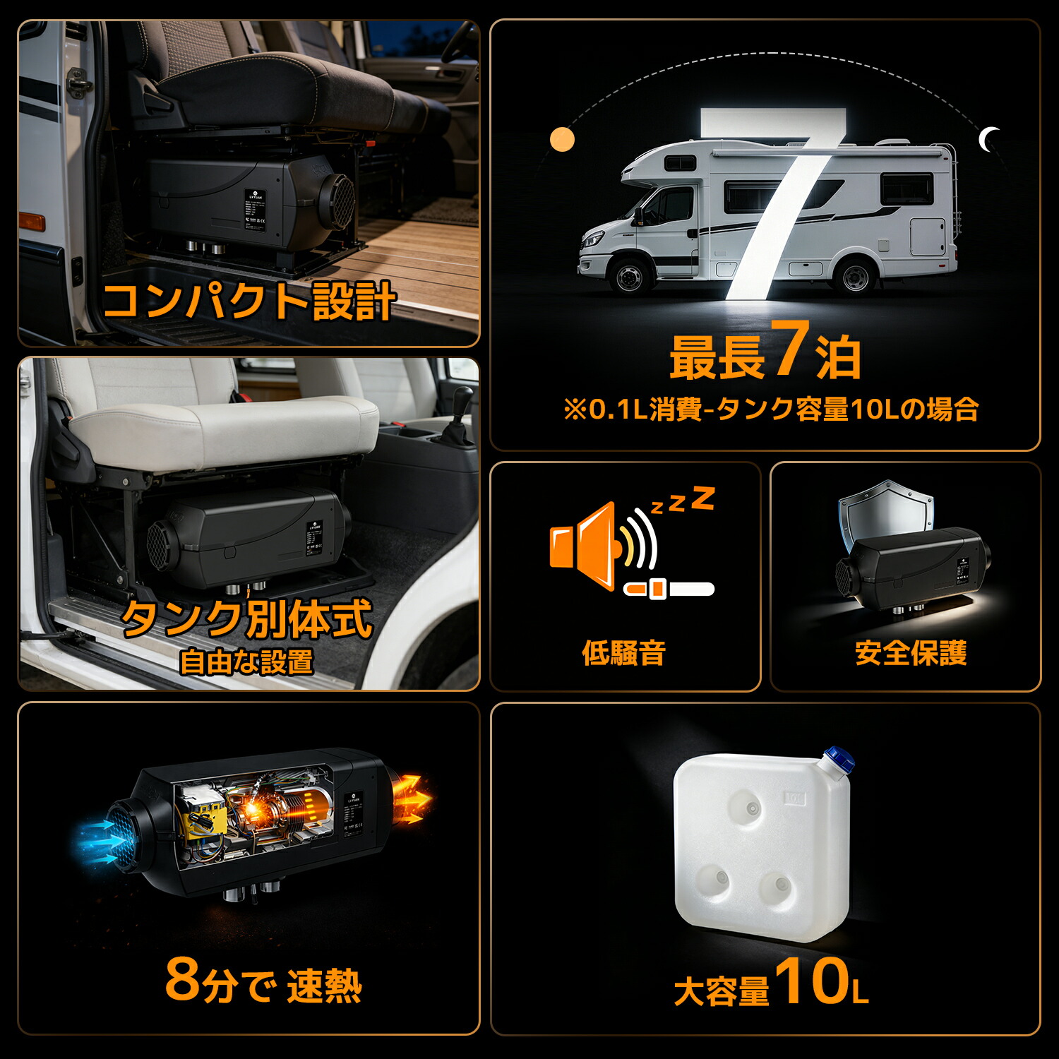 楽天市場】【スーパーSALE 特別価格】LVYUAN（リョクエン）5KW 12V