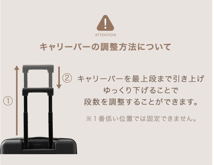 楽天市場】フロントから荷物が出せる 片開き キャリーケース 多機能