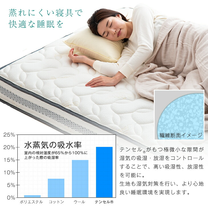 楽天市場】超高密度＆4Dメッシュ ポケットコイルマットレス 厚み20cm